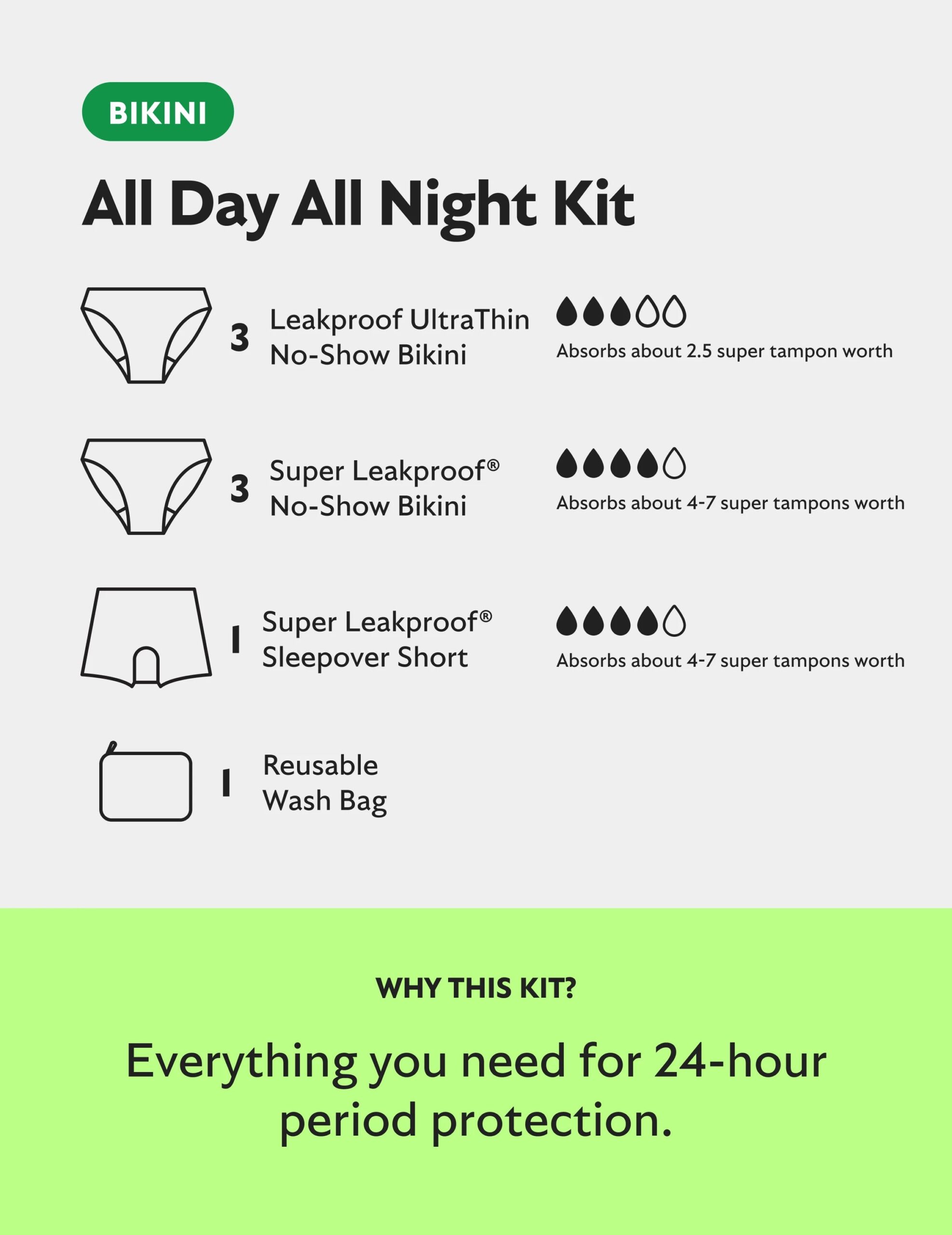 Teen All Day All Night Kit - Bikini - Image 3